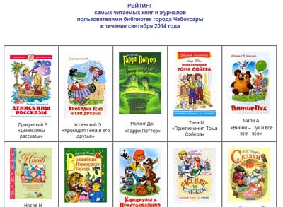 Рейтинг книг